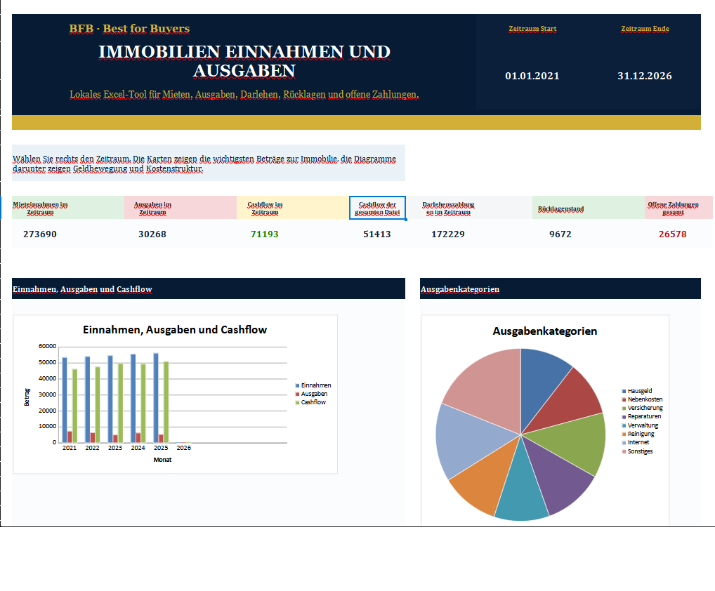 Immobilien Dashboard Vorschau