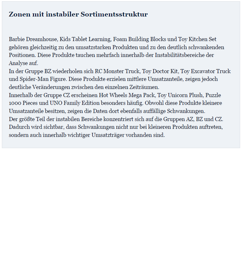 Vorschau Produkte und Verkaufsstabilität